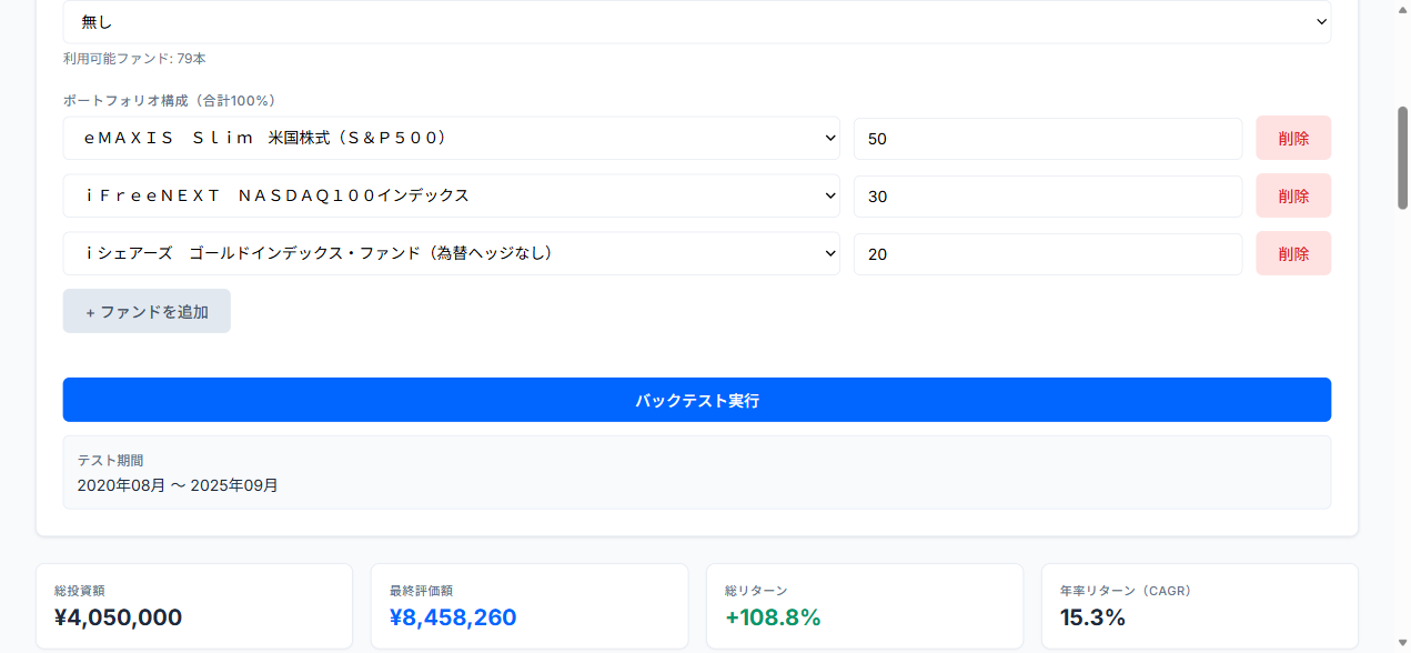 S&P500 50%+NASDAQ100 30%+ゴールド20% バックテスト結果