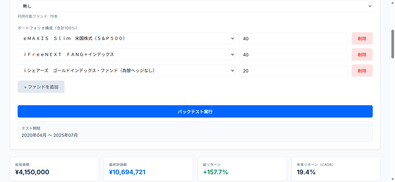 S&P500 40%+FANG+ 40%+ゴールド20% バックテスト結果