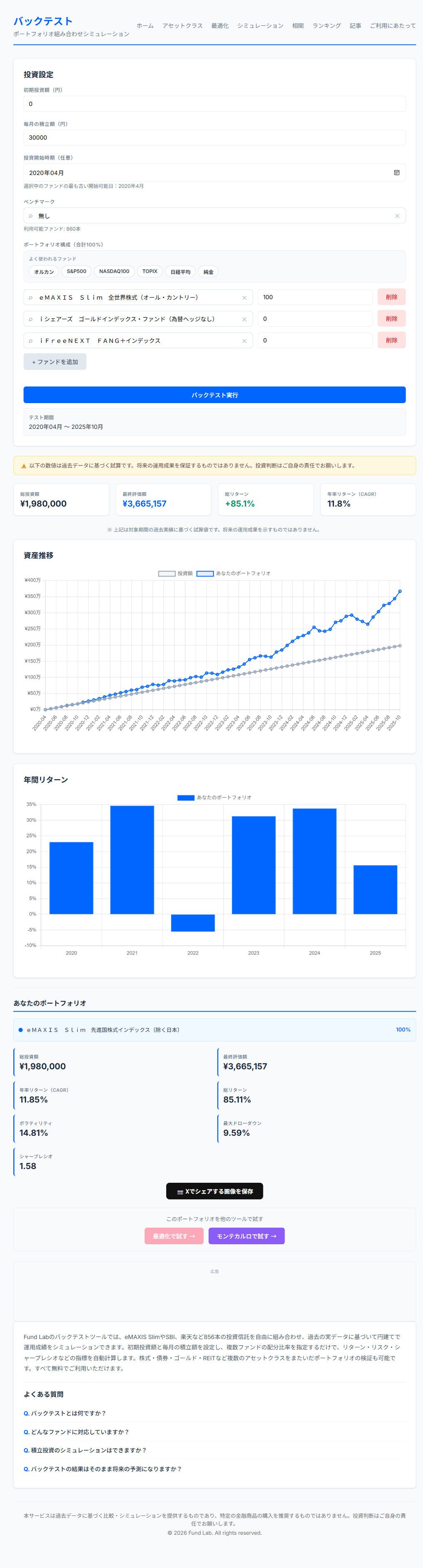 eMAXIS Slim 先進国株式インデックス（除く日本）のバックテスト結果（2020年4月〜2025年9月、月3万円積立）