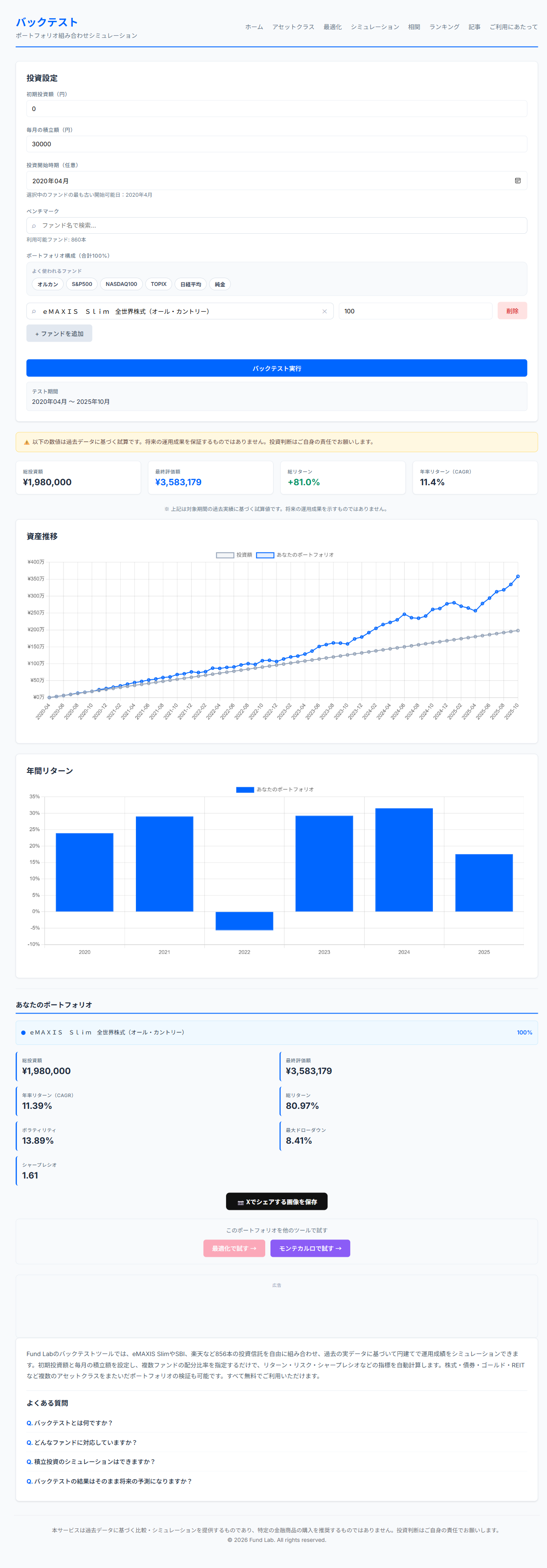 eMAXIS Slim 全世界株式（オルカン）のバックテスト結果（2020年4月〜2025年10月、月3万円積立）