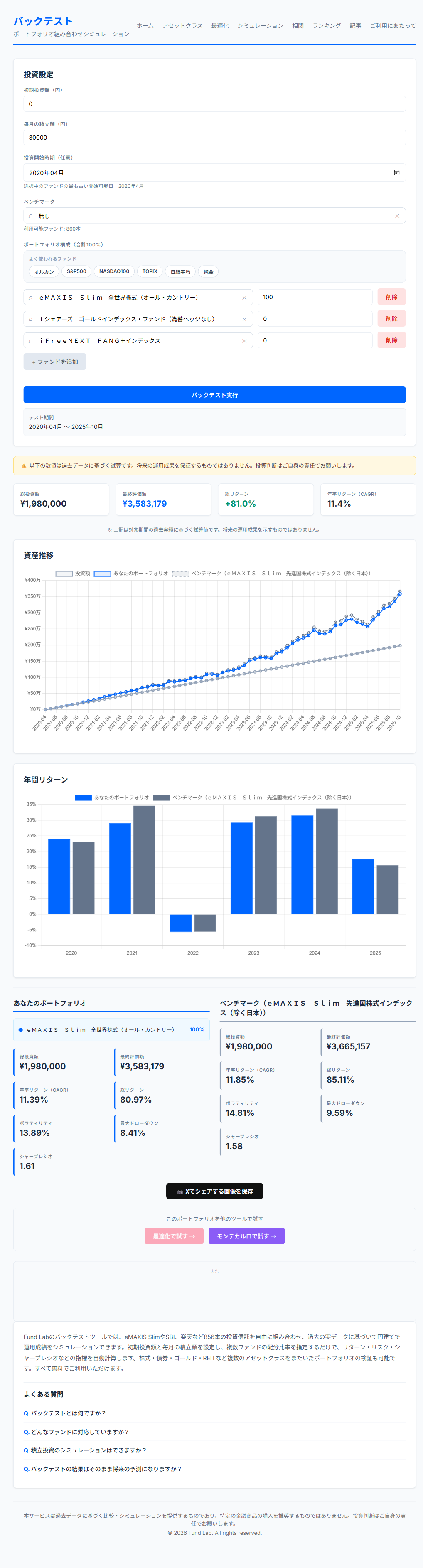 オルカンと先進国株式（除く日本）のバックテスト比較チャート（2020年4月〜2025年9月、月3万円積立）